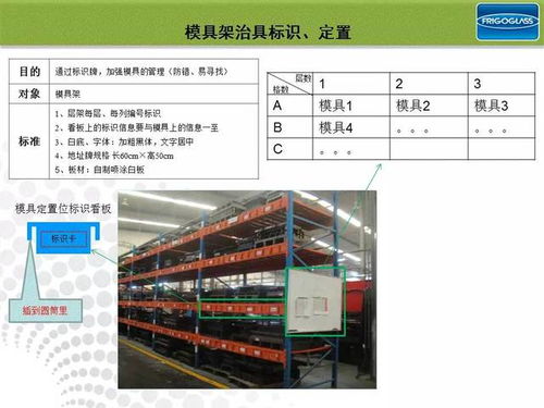 工厂颜色标识管理 如何摆脱“找不到”的财务困境