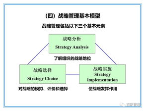 工厂管理及问题解决与财务管理的实战指南 从90页ppt精要提炼